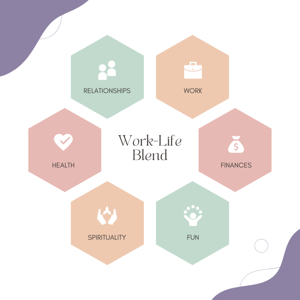 Sustainable Living: Work life balance
